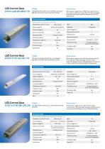 Electronic control gears-4