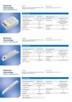 Electronic control gears-9