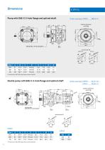 High Pressure Internal Gear Pumps EIPH 2,3,6-10