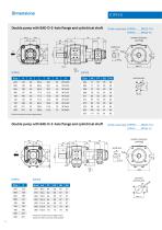 High Pressure Internal Gear Pumps EIPH 2,3,6-12