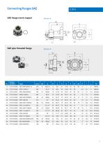 High Pressure Internal Gear Pumps EIPH 2,3,6 - 13