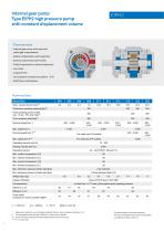 High Pressure Internal Gear Pumps EIPH 2,3,6-2