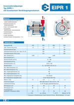 High Pressure Internal Gear Pumps EIPR 1 -2
