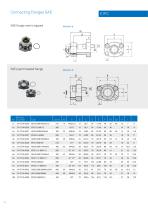 Internal gear pumps EIPC 3, 5, 6-10