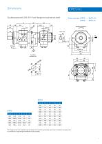 Internal gear pumps EIPC 3, 5, 6-7