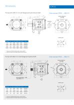 Internal gear pumps EIPC 3, 5, 6-9