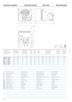 Air cooled condensing units 50 Hz - 14