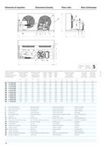 Air cooled condensing units 50 Hz - 18