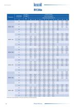 Frascold open type screw compressors-8