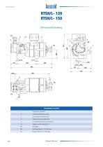 Frascold semi-hermetic screw compressors - 12