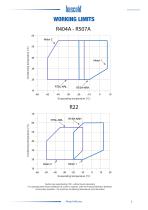 Frascold semi-hermetic screw compressors - 7