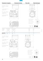 Semi-Hermetic Compressors with built-in variable speed drive - 18