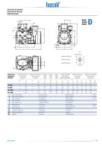 Semi-hermetic reciprocating compressor CO2 Subcritical- 50 Hz-11