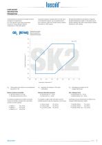 Semi-hermetic reciprocating compressor CO2 Subcritical- 50 Hz-7