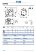 Semi-hermetic reciprocating compressor CO2 Transcritical- 50 Hz - 11