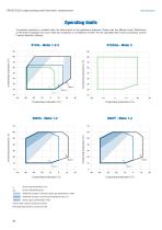 Semi-hermetic reciprocating compressors - 10