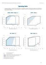 Semi-hermetic reciprocating compressors - 11