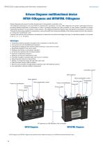 Semi-hermetic reciprocating compressors - 6