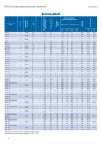 Semi-hermetic reciprocating compressors - 8