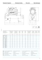 Water cooled condensing unit SH - 50 Hz - 11