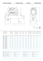 Water cooled condensing units - Compressor/receiver groups 50 Hz - 11