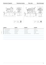 Water cooled condensing units - Compressor/receiver groups 50 Hz - 17