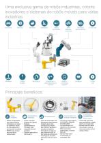 Product-range-BR-2
