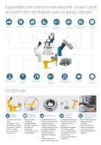 Product-range-HU-2