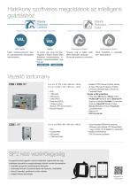 Product-range-HU-4