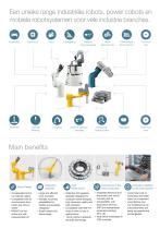 Product-range-NL-2