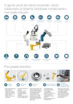 Product-range-RO-2