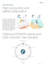TX2touch-60 | TX2touch-60L-3