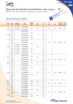 Soreca catalog - 11