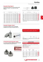 ROTHENBERGER 2014/15 Capital Blonding Expanding-10