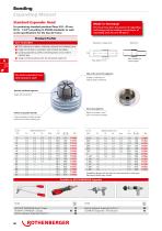 ROTHENBERGER 2014/15 Capital Blonding Expanding-7