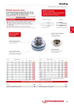 ROTHENBERGER 2014/15 Capital Blonding Expanding-8