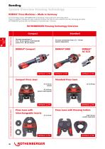 ROTHENBERGER 2014/15 Capital Bonding Pressing-3