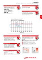 ROTHENBERGER 2014/15 Capital Bonding Pressing-4