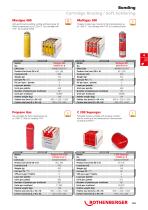 ROTHENBERGER 2014/15 Capital Soldering and Welding-10