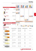 ROTHENBERGER 2014/15 Capital Soldering and Welding-4