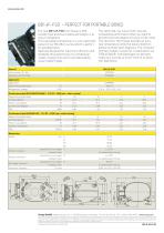 BD1.4F-FSD Weight down - Mobility up (perfect for portable boxes) - 2