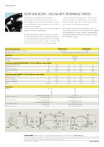 Cooling with Solar Power - 2