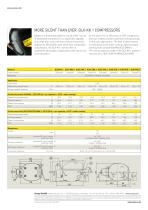 DLX-KK.1 Compressors, R600a - 2