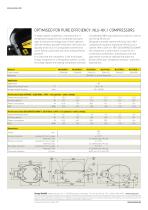 NLU-KK.1 Compressors, R600a - 2