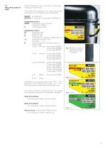 Secop AC Voltage Compressors - 7