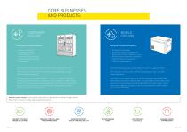 Secop Corporate Brochure – Sustainable Cooling Solutions - 7