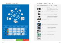 Secop Corporate Brochure – Sustainable Cooling Solutions - 9