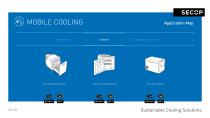 Secop Corporate Presentation – Sustainable Cooling Solutions - 24