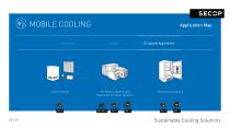 Secop Corporate Presentation – Sustainable Cooling Solutions - 25