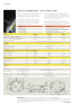 XV-KX Compressors, R600a - 2